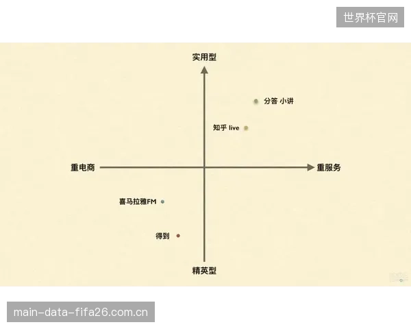 克雷格·古德温的边路输送,是澳大利亚队打破密集防守的关键变量。 克雷格·古德温的边路输送,是澳大利亚队打破密集防守的关键变量。