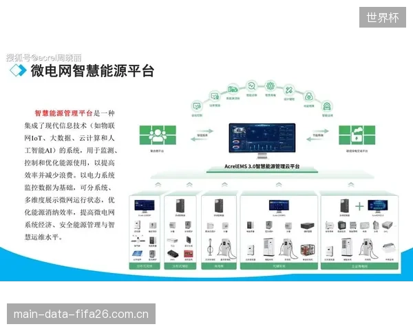 建筑级直流微电网与储能技术的成熟，预示着体育场馆将从电网的消费者转变为区域能源的“产消者”和稳定器
